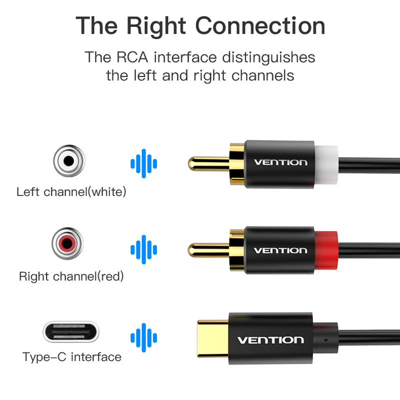 USB C RCA كابل الصوت نوع-C إلى - مراجعة Home Improvement Dvd وسعره