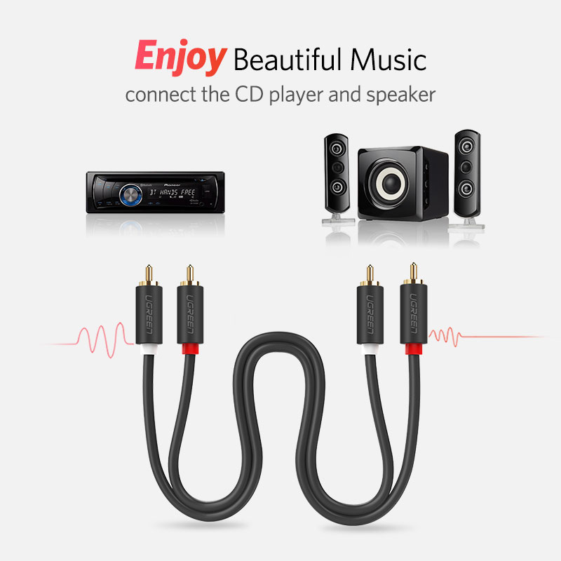 UGREEN 2RCA إلى 2 RCA الذكور إ - مراجعة Home Improvement Dvd وسعره