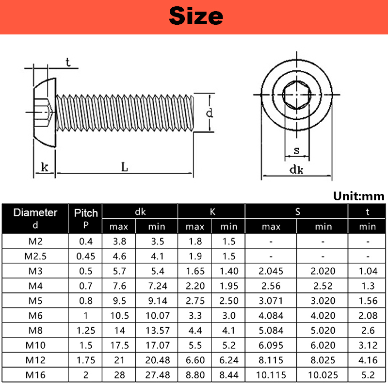 304 الفولاذ المقاوم للصدأ الجو - مراجعة Deck Screw Stainless وسعره