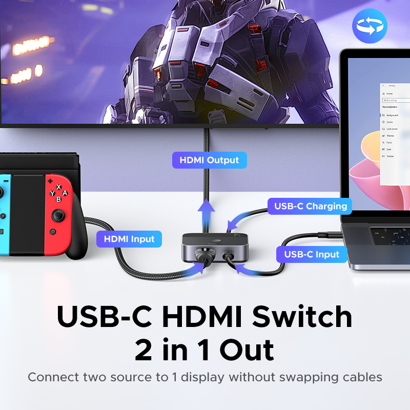 UGREEN HDMI USB C Switch 2 in  - مراجعة Home Improvement Dvd وسعره