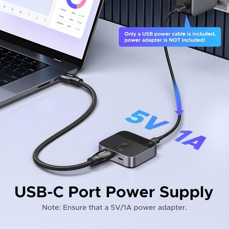 UGREEN HDMI USB C Switch 2 in  - مراجعة Home Improvement Dvd وسعره